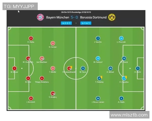南京足球队与深圳足球队赛后战术分析与复盘探讨